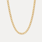 Medium Basic Chain